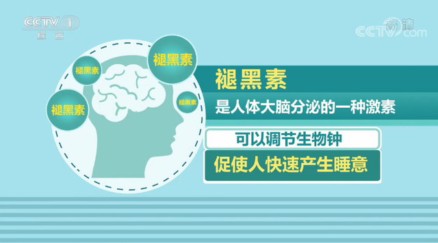 睡不着就吃褪黑素？2亿+中国人都被这件事困扰！